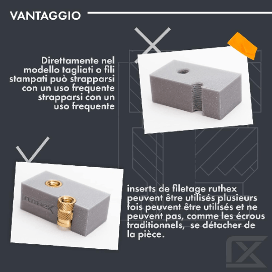 Ruthex Inserti M6 25pz