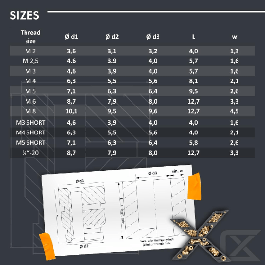 Ruthex Inserti M6 25pz