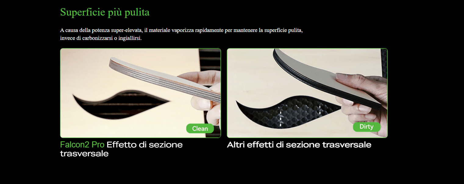 Creality Falcon 2 Pro