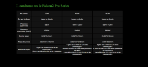 Creality Falcon 2 Pro