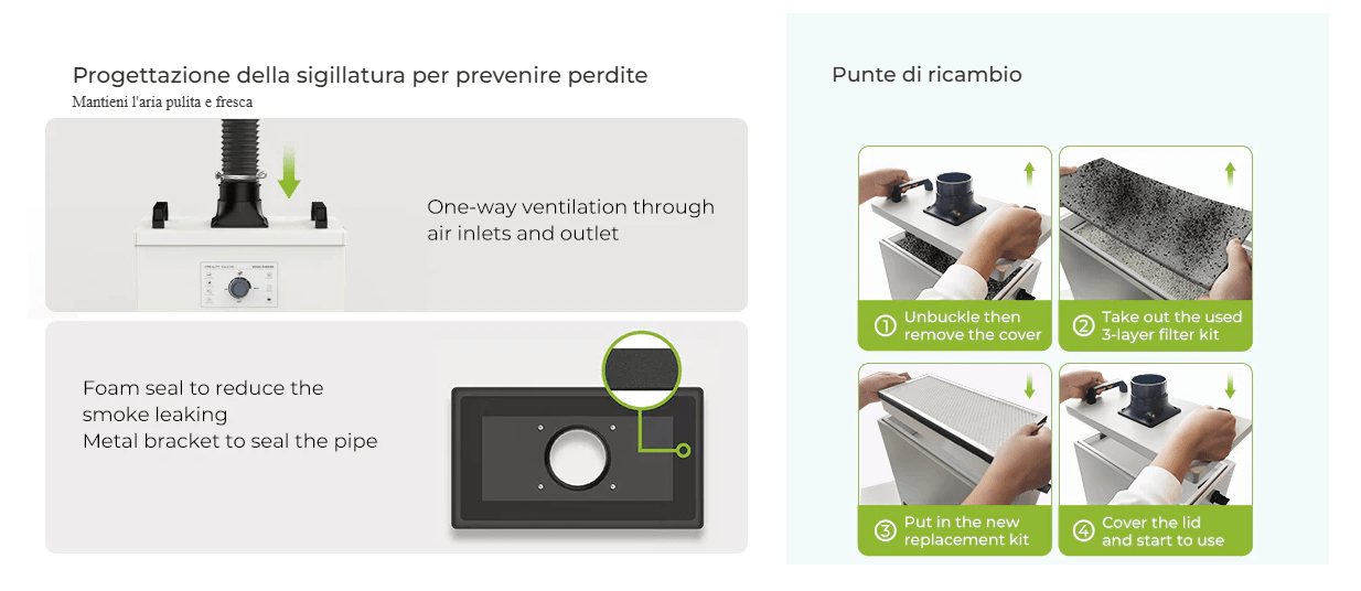 Creality Purificatore Fumo Falcon